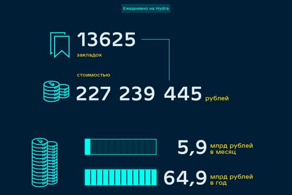 Кракен зеркало на сегодня