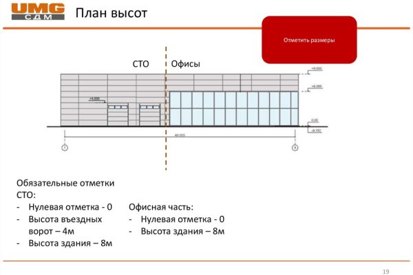 Кракен это даркнет маркетплейс